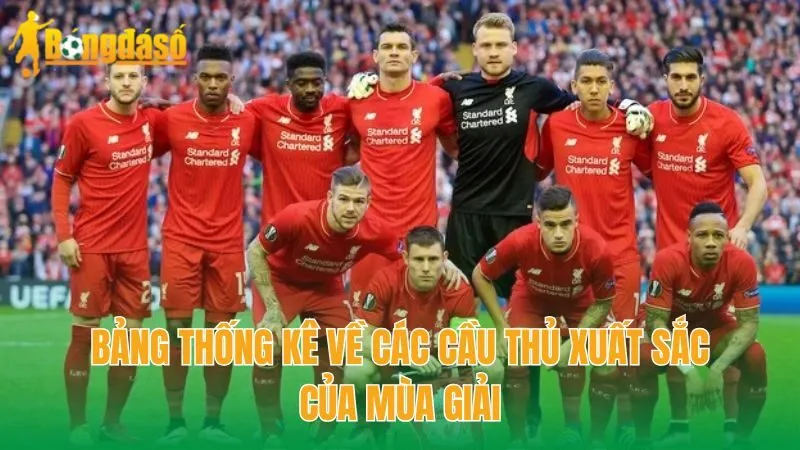 Bảng thống kê về các cầu thủ xuất sắc của mùa giải